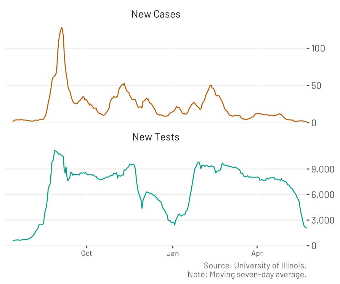 UI_Cases_Tests-4.png